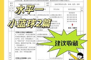 标题:初学者在哪里可以找到适合的篮球训练条件?全面指南与实用建议
